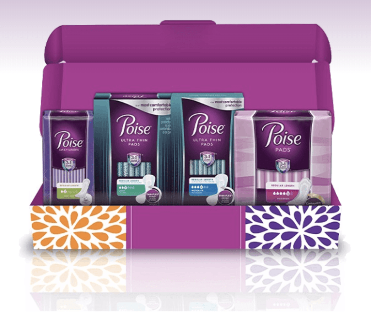 Poise Samples Canada