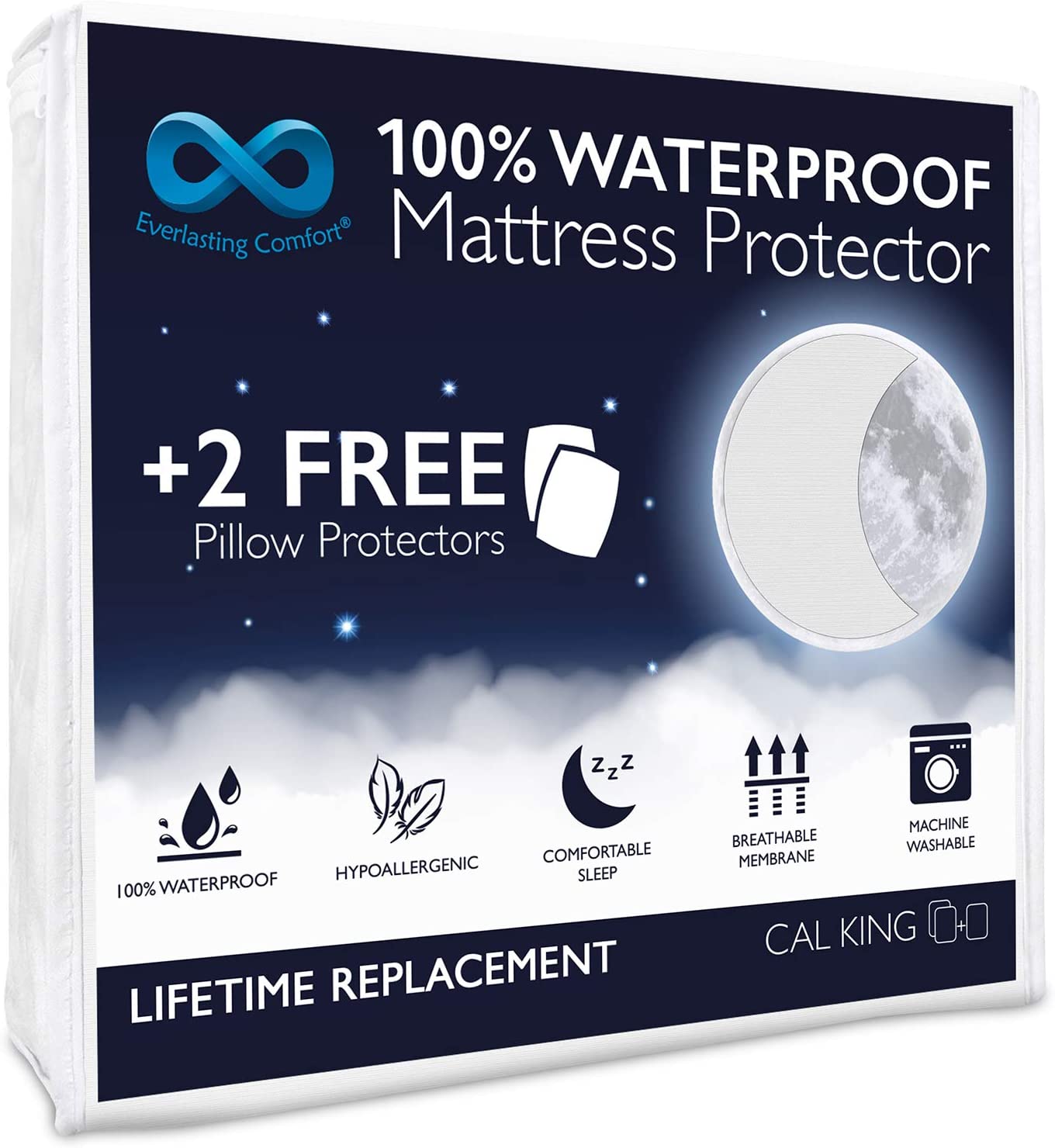 Everlasting Comfort Free Mattress Protector